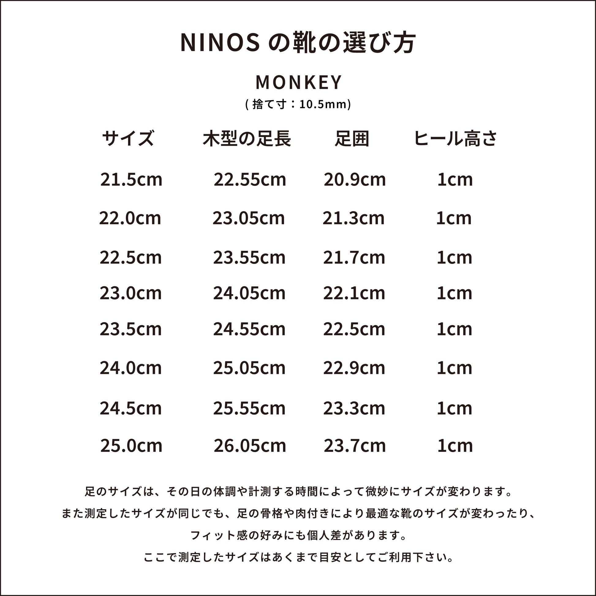 モンキー