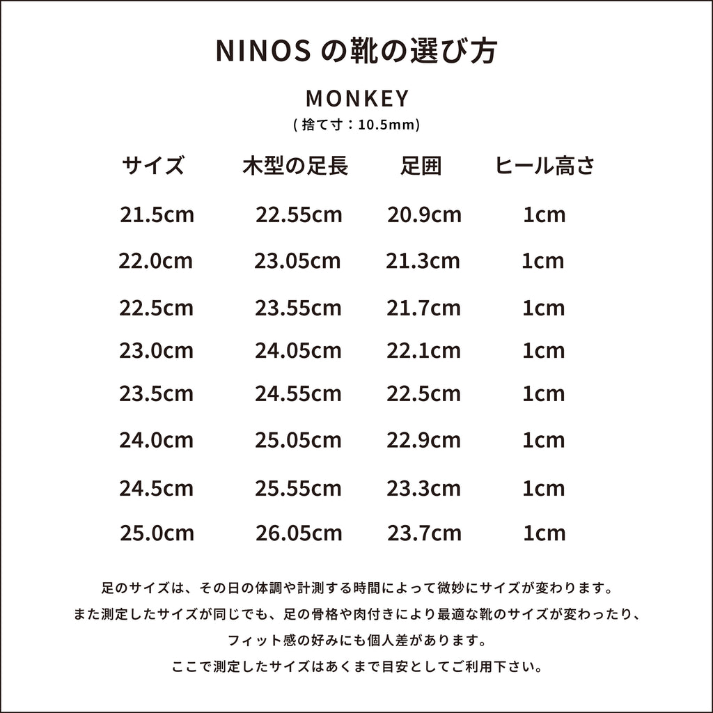 モンキープロ